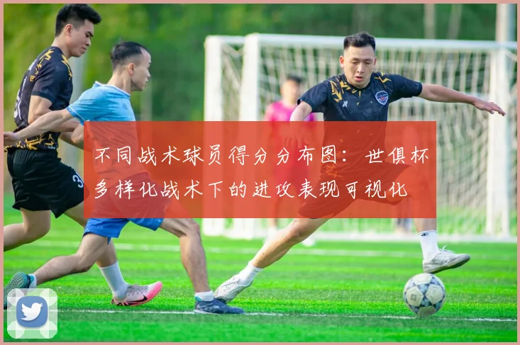 不同战术球员得分分布图：世俱杯多样化战术下的进攻表现可视化